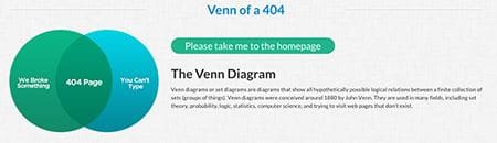Le pagine errore 404 diagramma di Venn